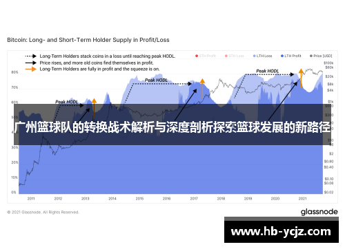 广州篮球队的转换战术解析与深度剖析探索篮球发展的新路径