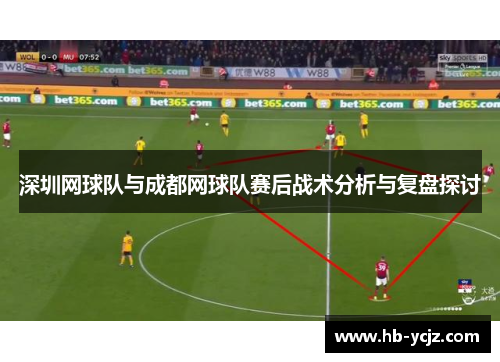 深圳网球队与成都网球队赛后战术分析与复盘探讨